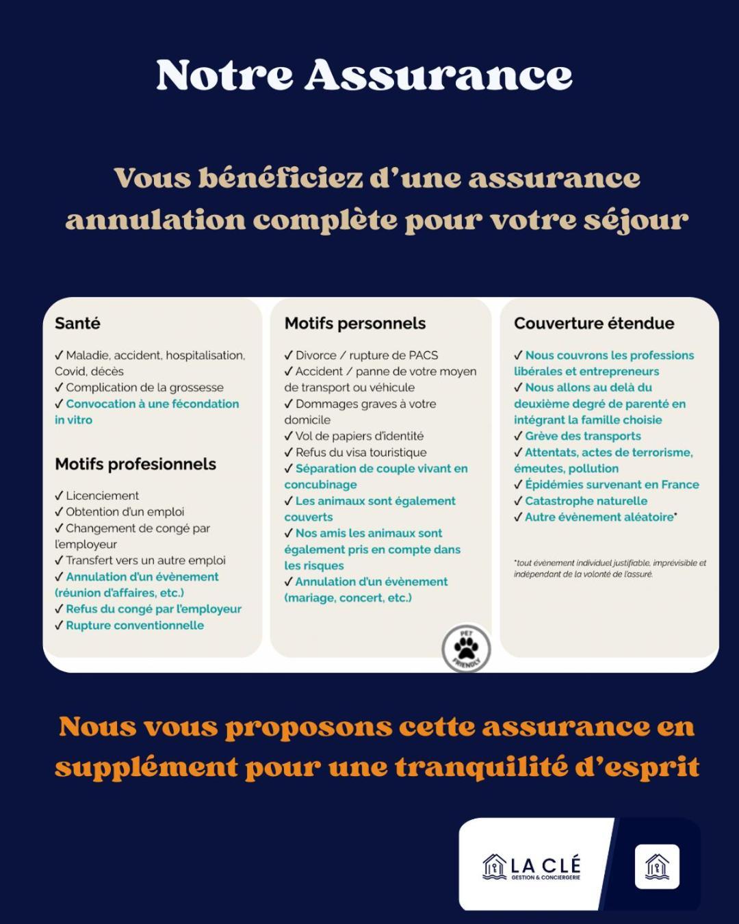 La Cle - Port - Gare - Centre De Toulon Διαμέρισμα Εξωτερικό φωτογραφία